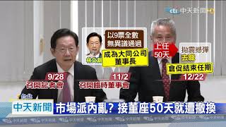 20201222中天新聞　史上最短董座！　林文淵上任50天拋震撼彈去職