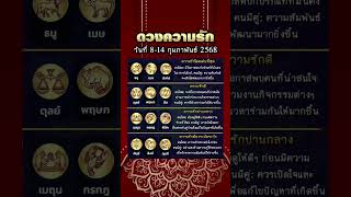 จัดอันดับ 12 ราศี ดวงดี ความรัก ประจำวันที่ 8-14 กุมภาพันธ์ 2568