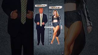 Taylor Swift height comparison with others