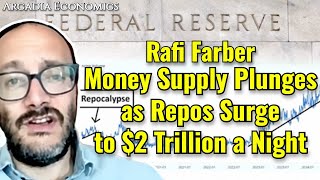 Rafi Farber: Money Supply Plunges as Repos Surge to $2 Trillion a Night