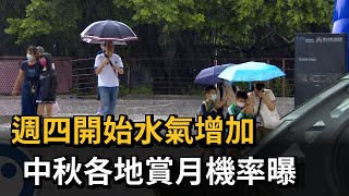 週四開始水氣增加 北部、東北部賞月雲量偏多－民視新聞