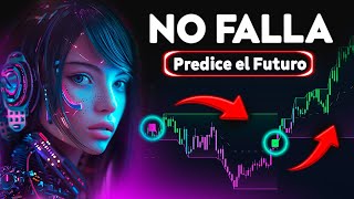 Encontré el Mejor Indicador de Scalping en 5 Minutos de Tradingview (Nunca Falla)