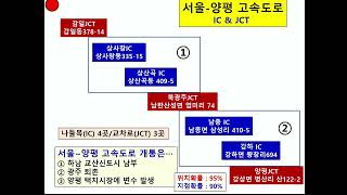 땅꾼대학 3분 동영상-양평고속도로 4곳 IC위치 공개