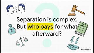 Chapter17 Alimony & Maintenance