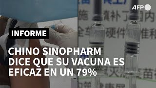 Grupo chino Sinopharm anuncia que su vacuna contra el covid-19 es eficaz en un 79% | AFP