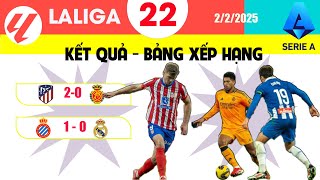 Tổng hợp Kết quả, Bảng xếp hạng Vòng 22 Laliga Tây Ban Nha, vòng 23 Serie A Italia