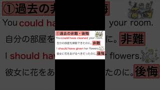 【高校英語 ざっくり！文法概要編】第24回 助動詞＋have＋過去分詞