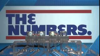 RI Lottery Midday Drawing 07/19/2015
