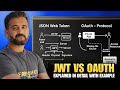 JWT Vs OAuth - Explained Simply Under 5 Mins !