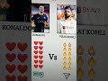 Ronaldo vs virat kohli 😱 challenge video ///#ronaldo #vs #viratkohli #comparison