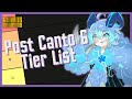 [Limbus Company] Post Canto 6 Tier List & Pre Canto 7 Discussion!!