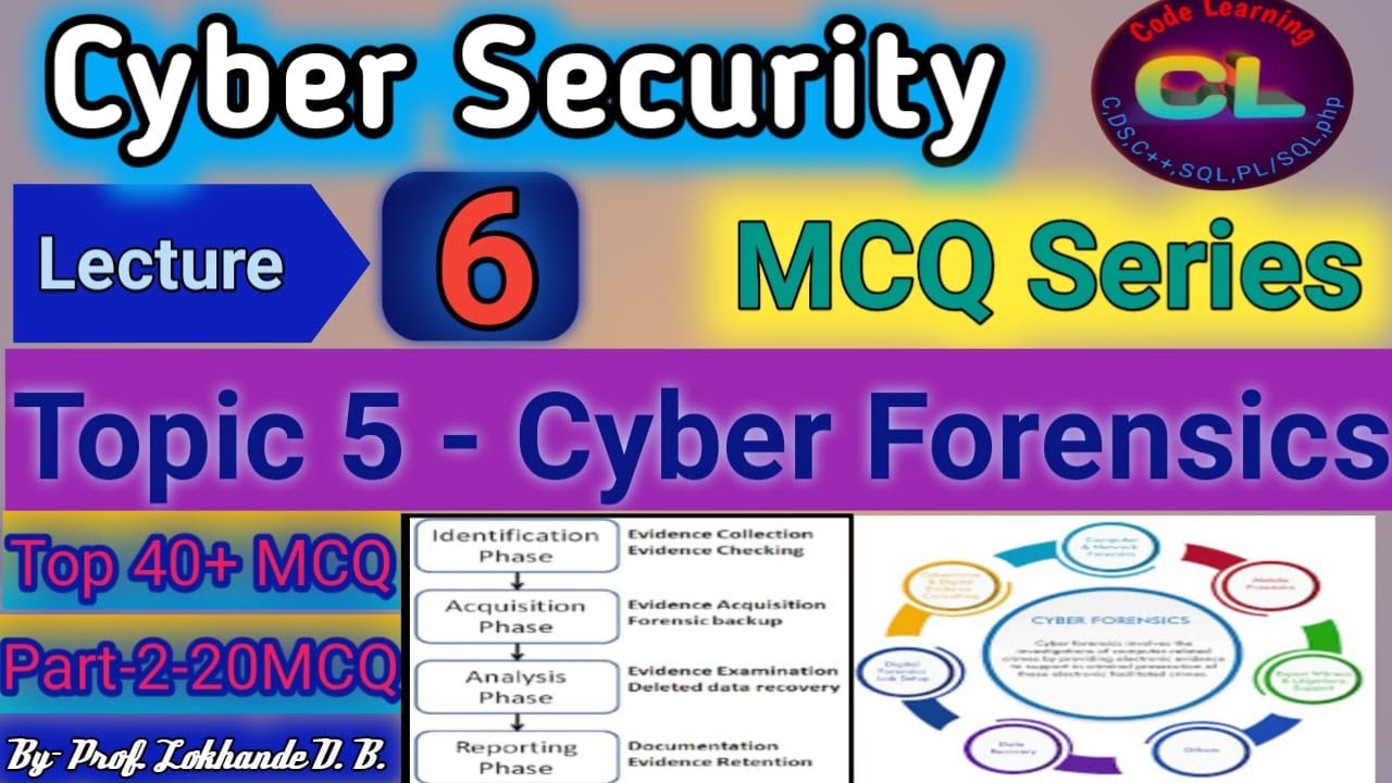 Cyber Security MCQ Lecture 6|Cyber Security MCQ Series |Cyber Forensics ...