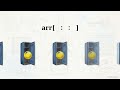 NumPy Array Slicing  The Beginner’s Guide 1