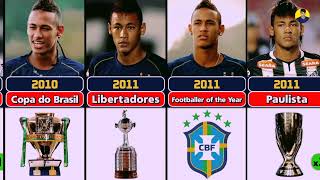 List of Neymar Jr's Career all Trophies and Awards