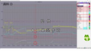 【加速補正の必要性_EFIｾｯﾃｨﾝｸﾞ】それはあなたを大切にします、あなたもそれを大切にします(翻訳ソフト風)。【ﾃﾞｰﾀで丸見え】