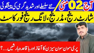 weather update today | mosam ka hal | pak weather | weather forecast pakistan