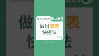 做出圖表快速法 #data #excel #excel教學 #大數據 #學習成長 #excel功能 #excel基礎 #excel技巧