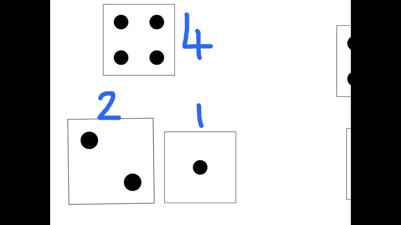 Acmna013 Subitising Youtube