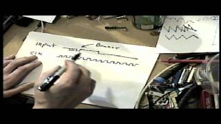 FPGA Input Debouncing Part 1