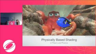 Physically Based Shading in Theory and Practice