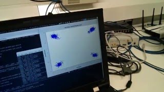 Self-Optimizing SDR built using Iris and Python's DEAP library
