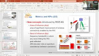 Use case analysis, KPIs, and architecture proposals for 6G networks