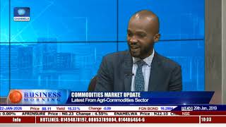 Commodities Market Update: News Box For Domestic Consumers |Business Morning|