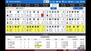 夜馬第六場1️⃣隻心水：沈集成試閘谷馬成功，季尾馬開始有睇頭｜大年初八 2月5日 跑馬地