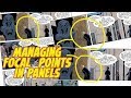 How to Manage Focus and Time in Comic Books | Strip Panel Naked