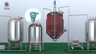 Multi-functional ethanol extraction and concentration unit