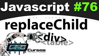 Curso de Javascript #76 - replaceChild, substituir elementos HTML pelo Javascript