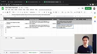 Failure Mode and Effects Analysis (FMEA) for ISO 14971 (Risk Management For Medical Devices)