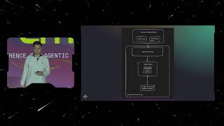 Standalone Activities Announcement @ Replay 2026 | Durable Job Processing with Standalone Activities