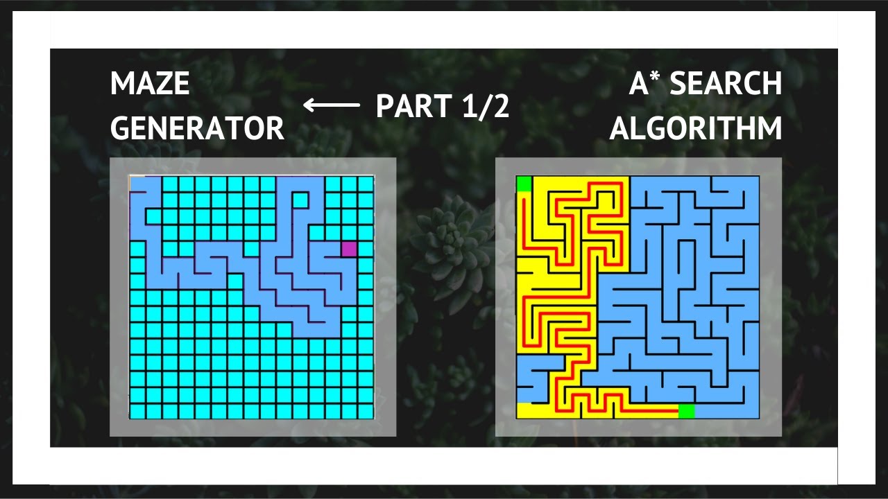 Maze Generator And A* Search Algorithm Using Java (Processing) - YouTube