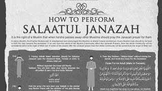 how to Perform salaatul janaza