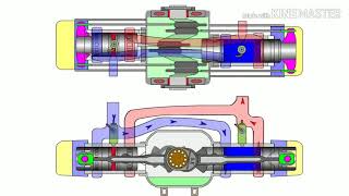 Innovative Mechanical Engineering Projects for Students / Double Acting Cylinder