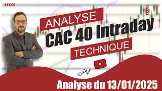 CAC 40   Point Matinal du 13-01-2025 par boursikoter