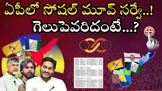 ఏపీలో సోషల్ మూవ్ సర్వే.. గెలుపెవరిదంటే? | AP Election Survey | TDP | Janasena | YCP | Manthra5