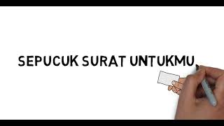 Sepucuk surat untukmu.... Wahai pemuda