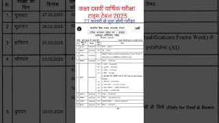 Class 10th Time table 2025 | annual exam 2025 | 10th board exam 2025 time table | board exam 2025