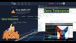 TryHackMe Zero Tolerance - First Shift CTF - Full Walkthrough 2026