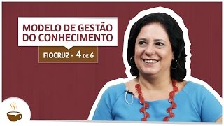 Série Fiocruz | 4/6 | Modelo de Gestão do Conhecimento