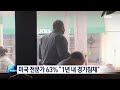 미국 경기침체 우려 상승…한은