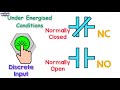 introduction to plc ladder program no and nc contacts explained automation and plc series part 4