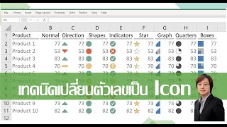 เทคนิคเปลี่ยนตัวเลขเป็น Icon