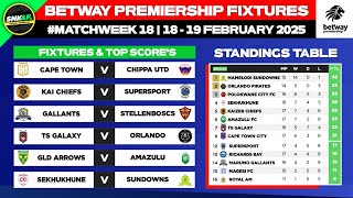 🟢 BETWAY PREMIERSHIP 2024/25: Match Fixtures Week 18 - Betway Premiership Log Standings