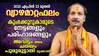 കുംഭക്കൂറുകാർക്ക് ഏപ്രിൽ 22 ലെ വ്യാഴമാറ്റഫലം എങ്ങനെ ? | Astrological Life