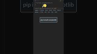 Ditch Excel! Create Charts with Just 3 Lines in Python!