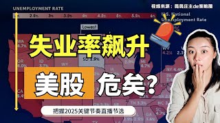 美股深化终结？失业率飙升，美国经济寒冬来临？#美股 #投資