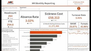 HR Analytics in Tableau